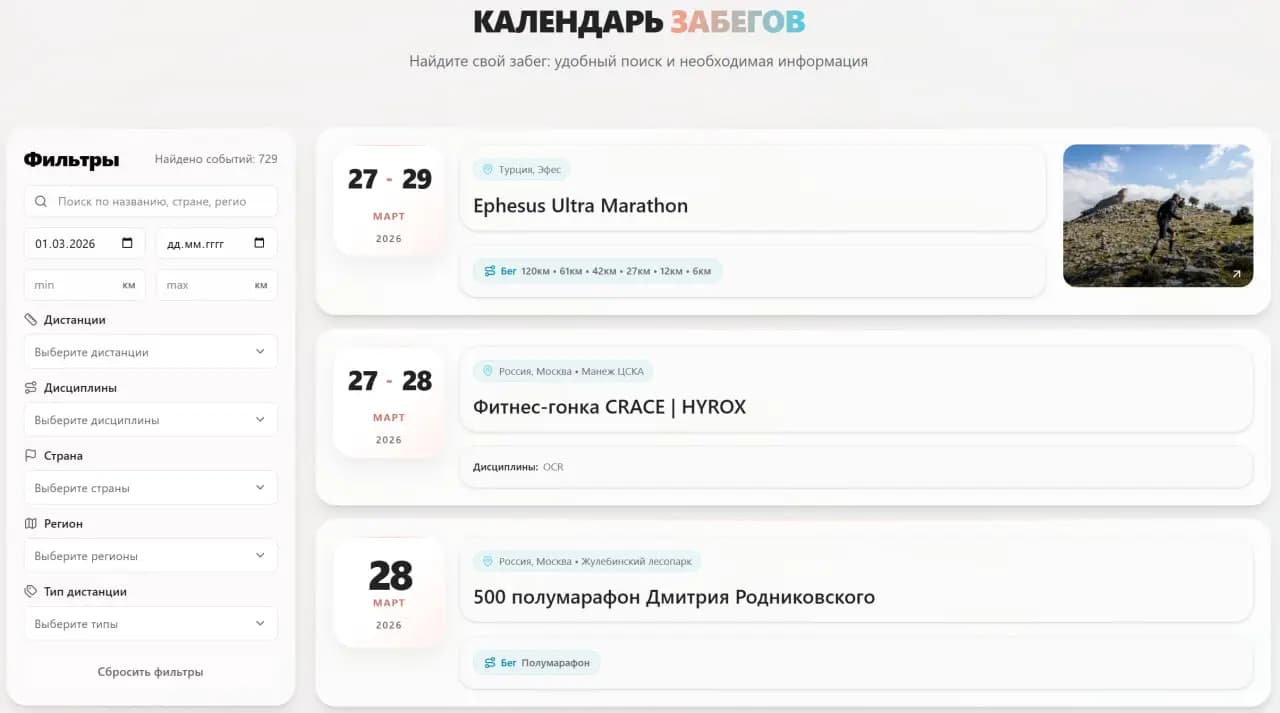 Календарь забегов